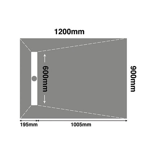 Arc Building Products